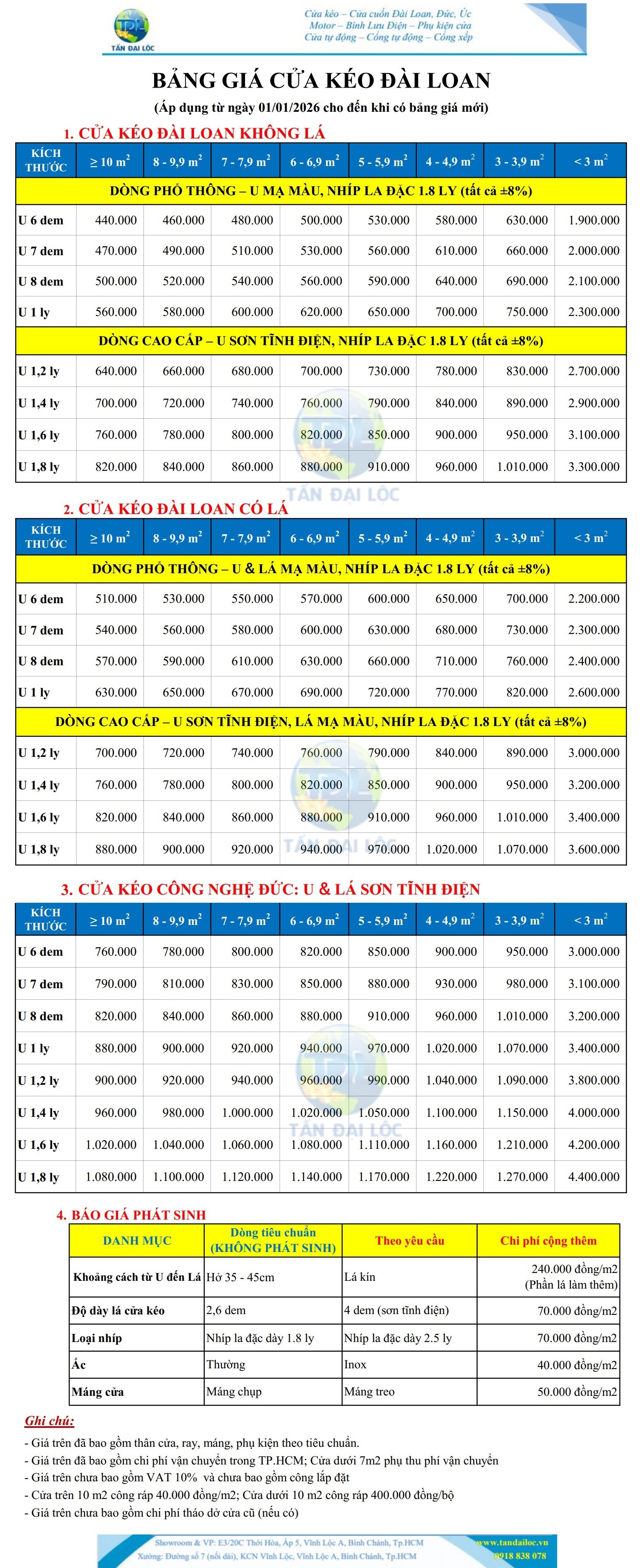 BẢNG BÁO GIÁ CỬA KÉO ĐÀI LOAN CỬA KÉO ĐỨC CÓ LÁ KHÔNG LÁ RẺ NHẤT 2026