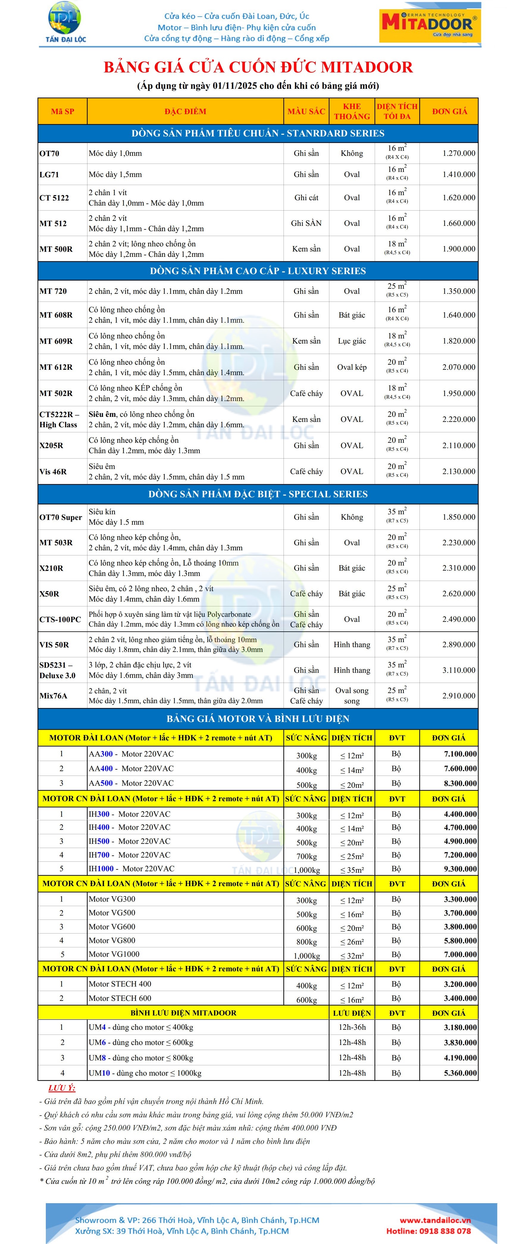 BÁO GIÁ CỬA CUỐN ĐỨC MITADOOR MỚI RẺ NHẤT 2026