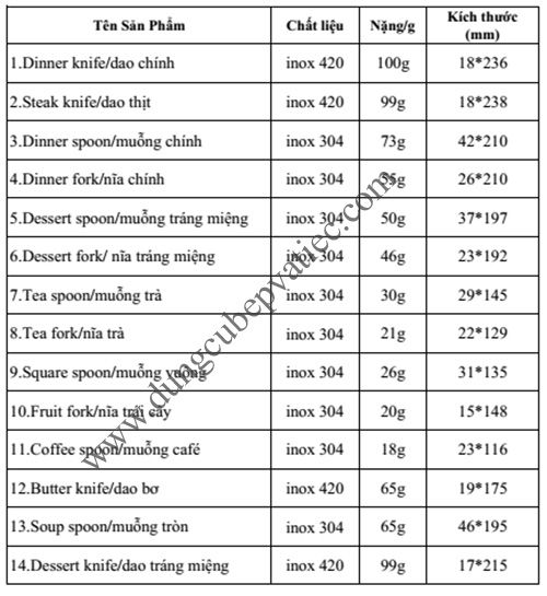 kích thước bộ dao muỗng nĩa cao cấp cho nhà hàng 4 5 sao