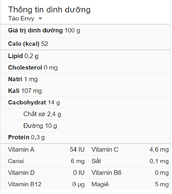 thông tin dinh dưỡng của táo envy