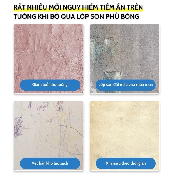 mối nguy hại