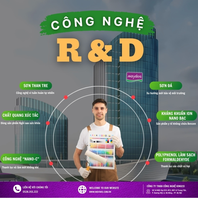 Công nghệ R&D Maydos