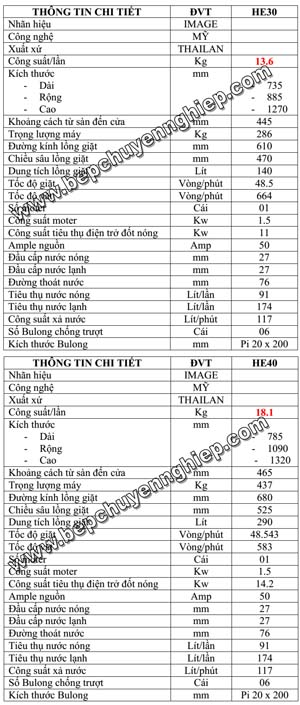 Máy giặt công nghiệp Image HE 30 HE 40