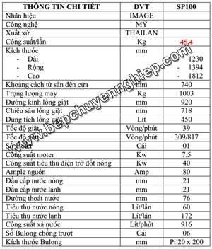 máy giặt vắt công nghiệp chống rung SP 100