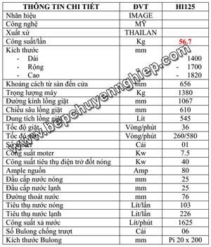 máy giặt vắt công nghiệp HI 125