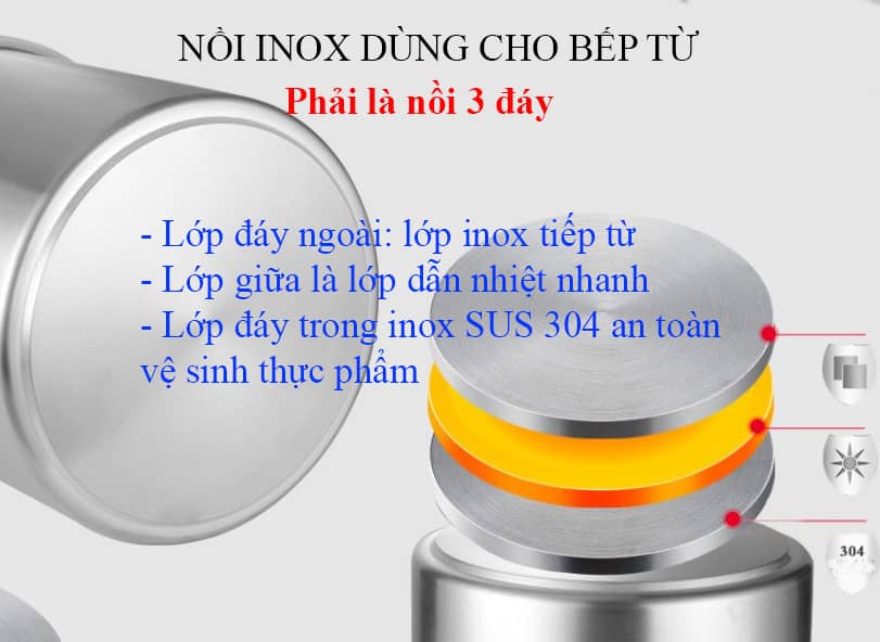 meo chon noi inox cho bep tu, nen chon noi inox cho bep tu, noi uy tin ban noi chao inox dung nau bep tu