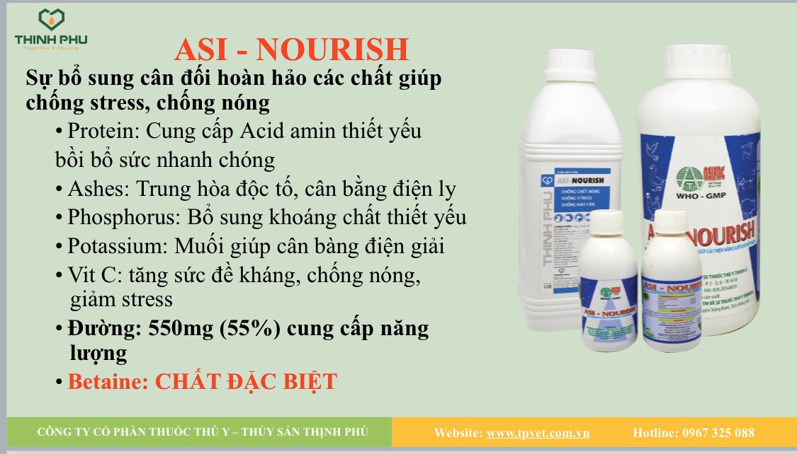 Thành phần của ASI-NOURISH