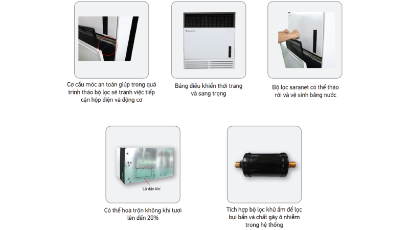 cac-tinh-nang-luong-gio-tren-dan-lanh-daikin-fvgr8pv1