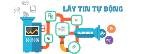 Lấy tin tự động