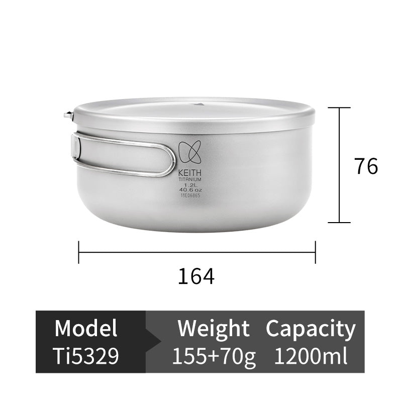 Keith Ti5329 - Lunch box