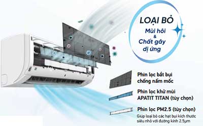 FTKQ tinh lọc không khí