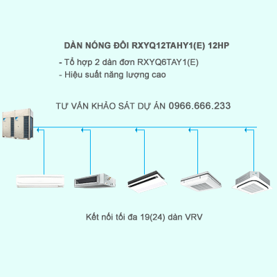 Điều hòa trung tâm Daikin VRV IV RXYQ12TAHY1(E) 12HP