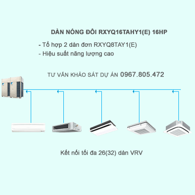 Dàn nóng điều hòa trung tâm Daikin VRV IV rxyq16tahy1(e) 16HP