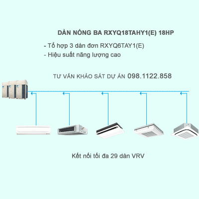 Điều hòa trung tâm Daikin VRV IV RXYQ18TAHY1(E) 18HP