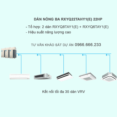 Điều hòa trung tâm Daikin 2 chiều VRV IV RXYQ22TAHY1(E) 22HP