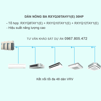 Dàn nóng điều hòa trung tâm Daikin RXYQ30TAHY1(E) 30HP