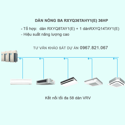 Dàn nóng RXYQ36TAHY1(E) kết nối tối đa 58 dàn lạnh