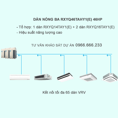 Dàn nóng VRV IV RXYQ46TAHY1(E) kết nối tối đa 64 dàn lạnh VRV