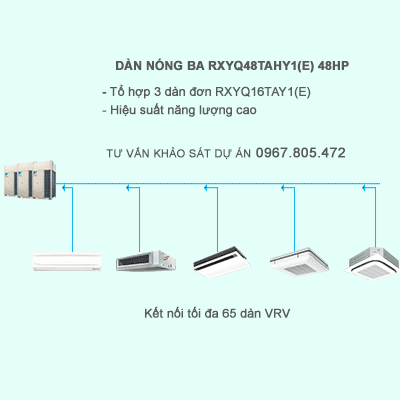 Dàn nóng trung tâm RXYQ48TAHY1(E) kết nối 64 dàn lạnh VRV