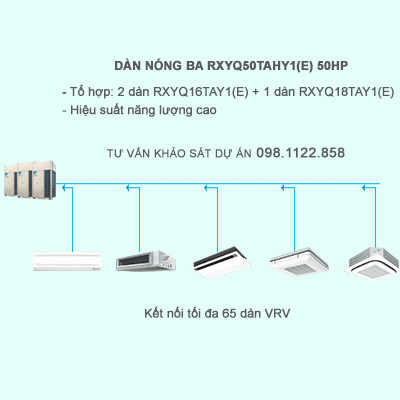 Dàn nóng trung tâm Daikin VRV IV RXYQ50TAHY1(E) công suất 50HP