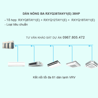 Điều hòa trung tâm Daikin RXYQ38TANY1(E) 38HP