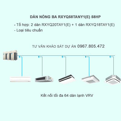 dieu-hoa-trung-tam-daikin-vrv-iv-RXYQ58TANY1(E)-58hp