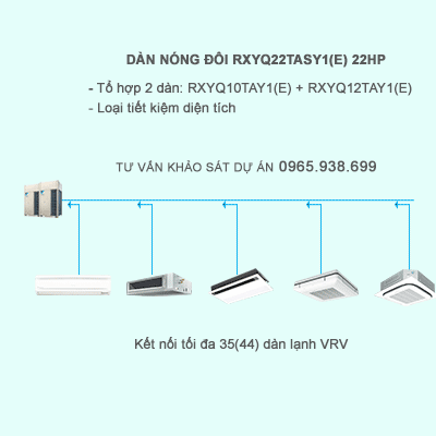 Điều hòa trung tâm Daikin RXYQ22TASY1(E) 22HP 2 chiều