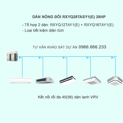 Điều hòa trung tâm Daikin RXYQ28TASY1E 28HP 2 chiều