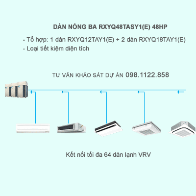 Điều hòa trung tâm Daikin RXYQ48TASY1(E) 48HP 2 chiều