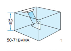 Điều hòa áp trần Daikin FHA50BVMV thích hợp cho trần cao