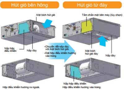 Có đường hút ở đáy dàn lạnh nối ống gió FBA50BVMA