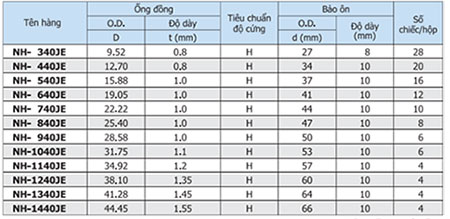 Ống đồng cây kèm bảo ôn Inaba