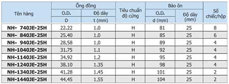 Ống đồng cây kèm bảo ôn Inaba bảo ôn dày 25mm