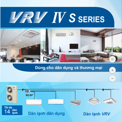 Báo giá điều hòa trung tâm Daikin VRV IV 4 S