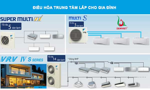 Điều hòa trung tâm cho gia đình biệt thự