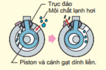 may-nen-swing-o-dan-nong-rzq125lv1-2-chieu