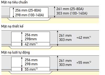 fxfsq63avm-co-the-lap-trong-khong-gian-tran-hep