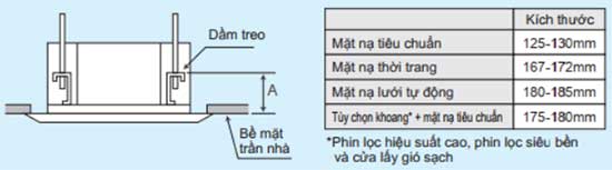 dieu-chinh-do-cao-moc-treo