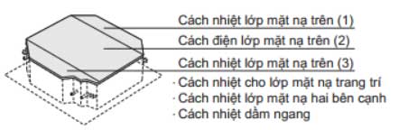 bo-cach-nhiet-khi-do-am-cao