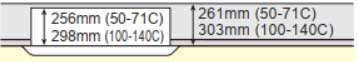 mat-na-tieu-chuan-fcf140cvm