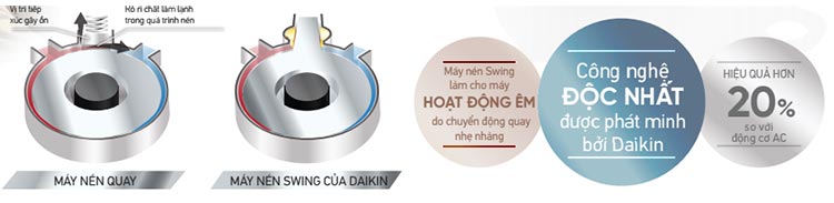 may-nen-swing-giup-ftks50gvmv-hoat-dong-em