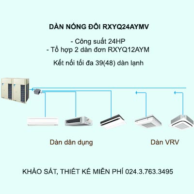 RXYQ24AYMV tổ hợp kết nối 2 dàn đơn RXYQ12AYMV
