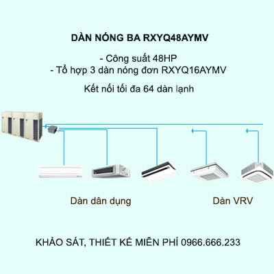 RXYQ48AYMV kết nối tối da 64 dàn lạnh VRV và dân dụng