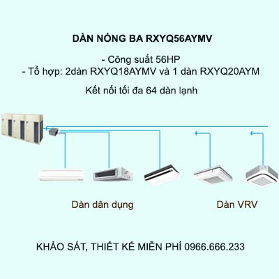 RXYQ56AYMV kết nối tối da 64 dàn lạnh VRV và dân dụng