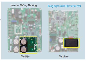 Bảng mạch Inverter mới