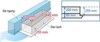 dan-lanh-trung-tam-fxeq40av36-mong-tran-hep