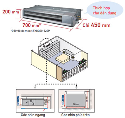 fxdq32spv1-thiet-ke-mong-nho-gon