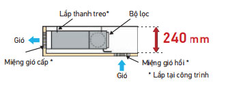 fxdq25pdve-lap-trong-khong-gian-tran-chi-240mm