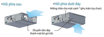 fxsq25pave-huong-gio-hoi-co-the-thay-doi-tu-phia-sau-xuong-duoi-day