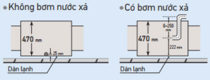bom-nuoc-xa-lap-trong-fxmq125pave